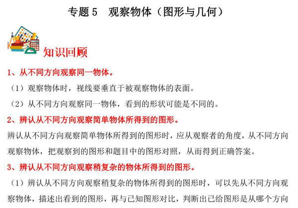 专题5 观察物体（图形与几何）- 四年级上册数学专项提升（苏教版），16页PDF电子版-优学盒子