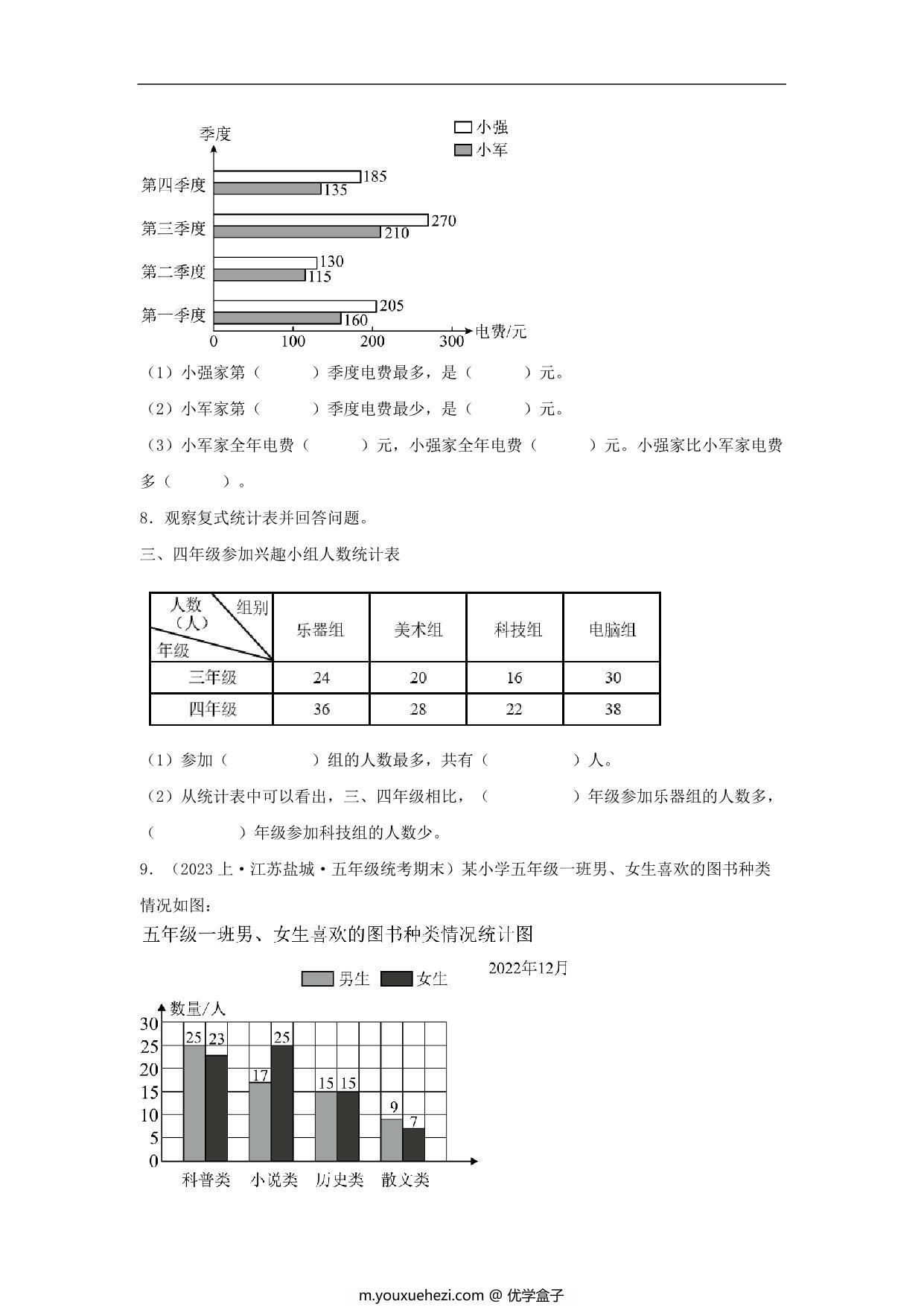 图片[3]-专题8 统计表和条形统计图（二）（统计与概率）-五年级上册数学专项提升（苏教版），26页PDF可打印-优学盒子