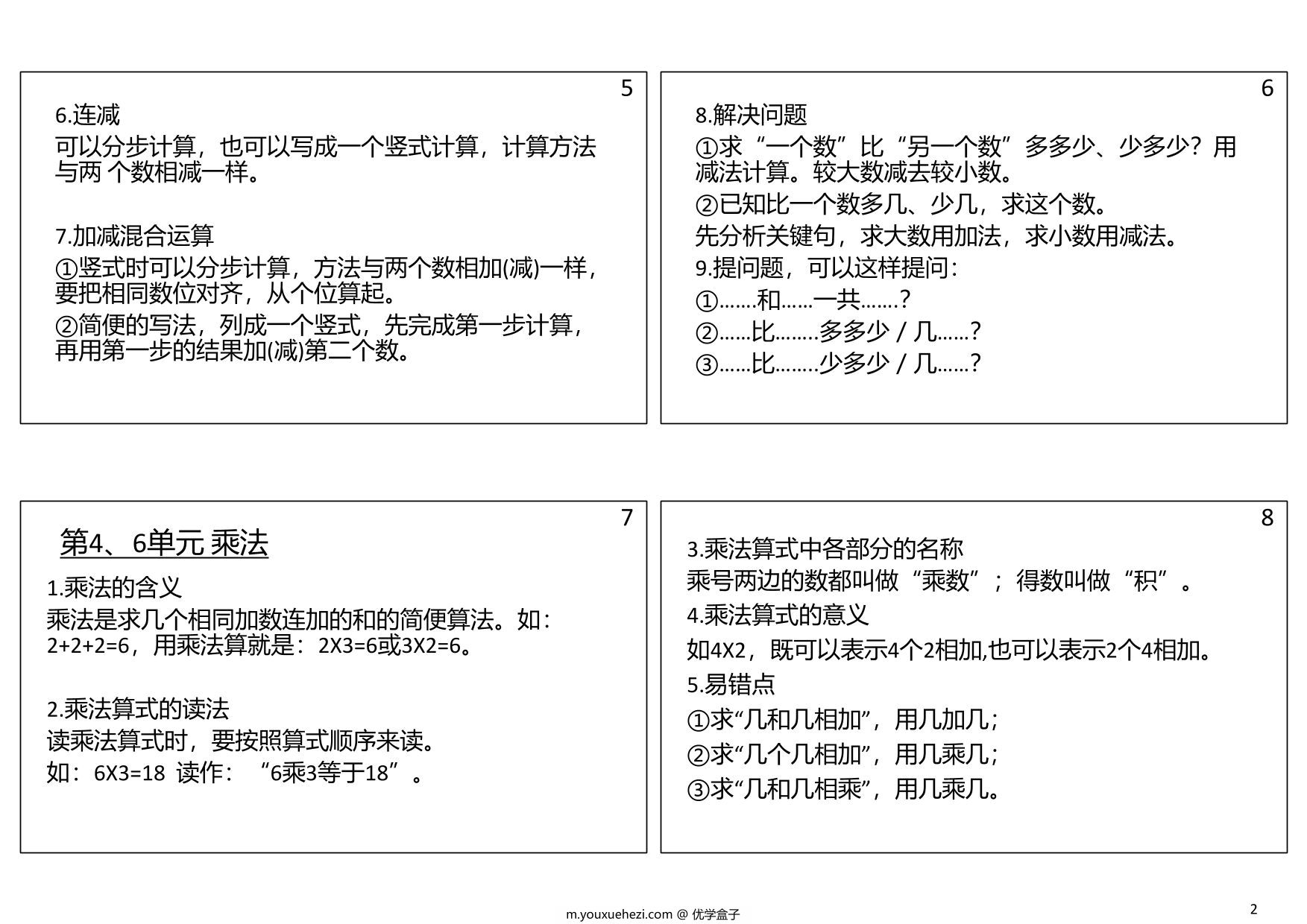 图片[2]-二年级数学上册必背笔记，5页PDF可打印-优学盒子