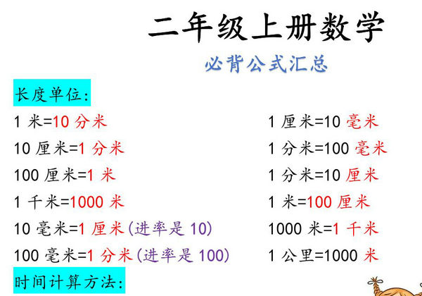二年级上册数学必背公式汇总（人教版），8页PDF可打印-优学盒子