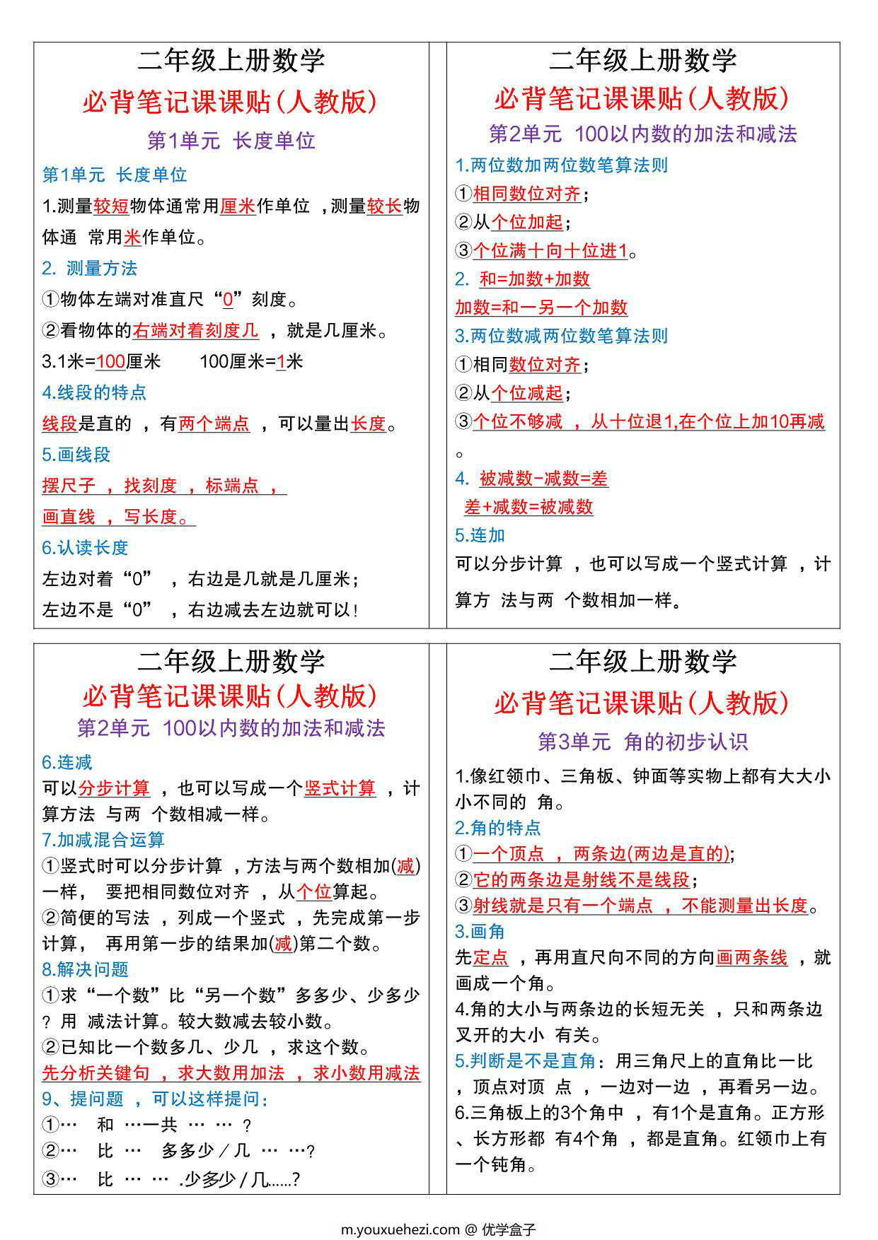 图片[1]-二年级上册必背笔记课课贴（人教版），2页PDF可打印-优学盒子