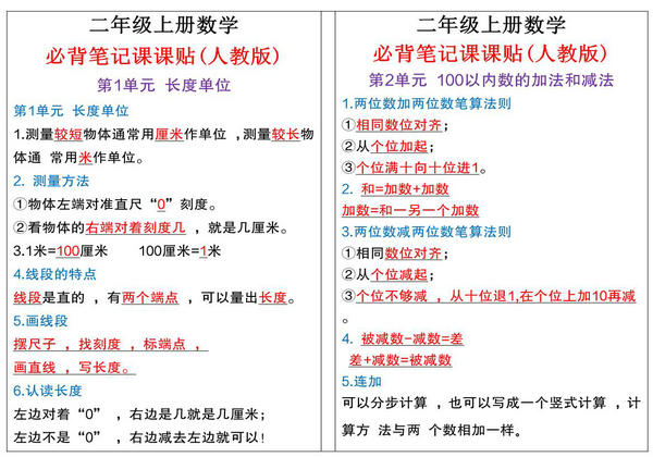 二年级上册必背笔记课课贴（人教版），2页PDF可打印-优学盒子