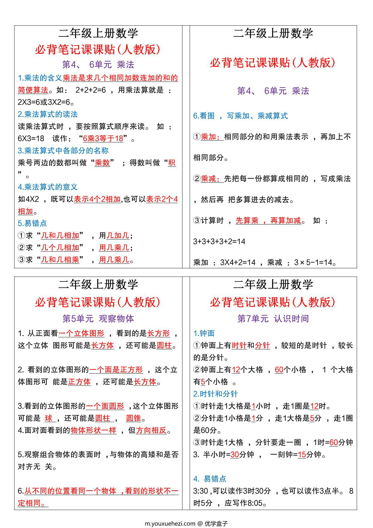 图片[2]-二年级上册必背笔记课课贴（人教版），2页PDF可打印-优学盒子