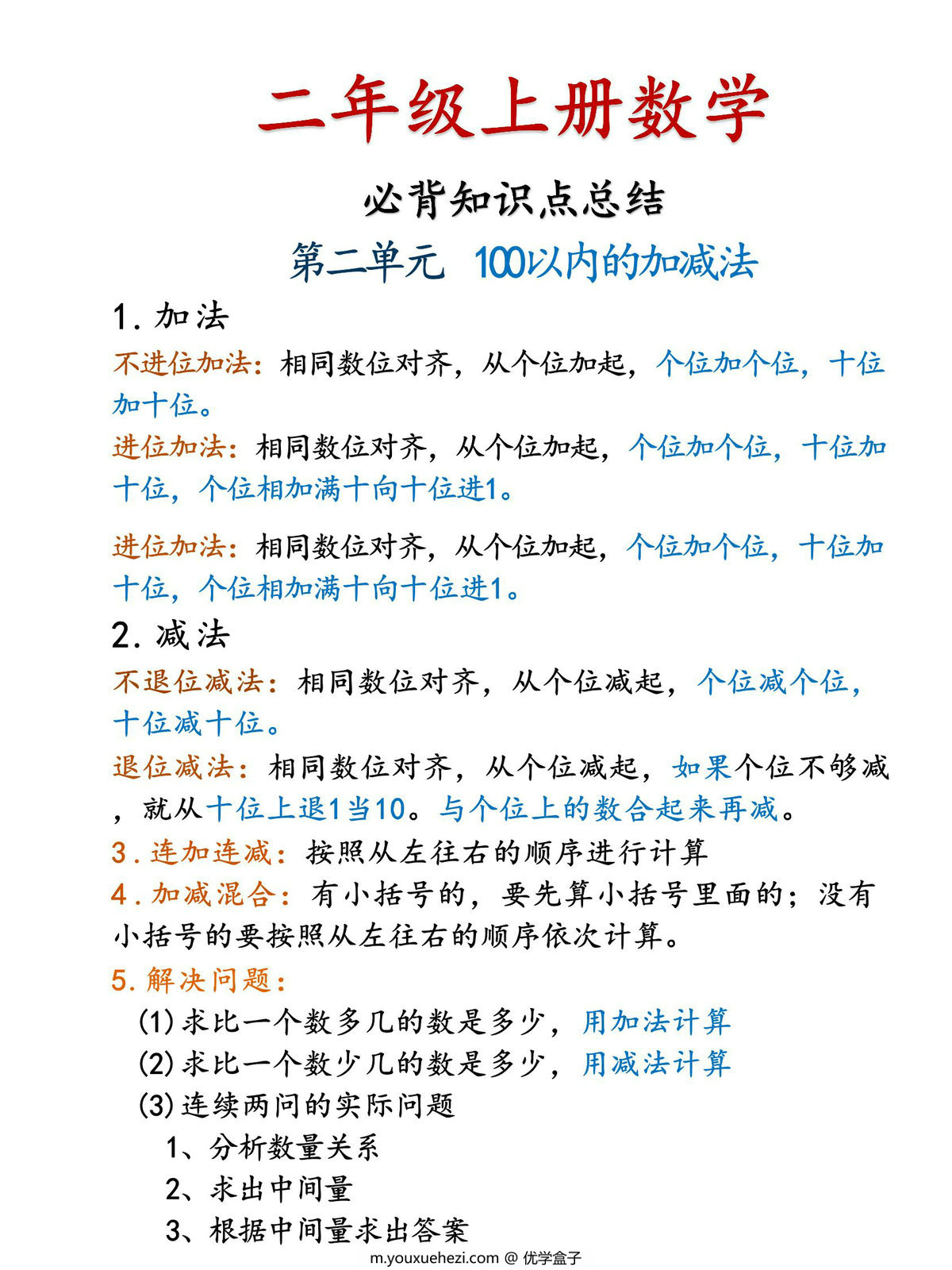 图片[2]-二年级上册数学必背知识点总结（人教版），8页PDF电子版-优学盒子