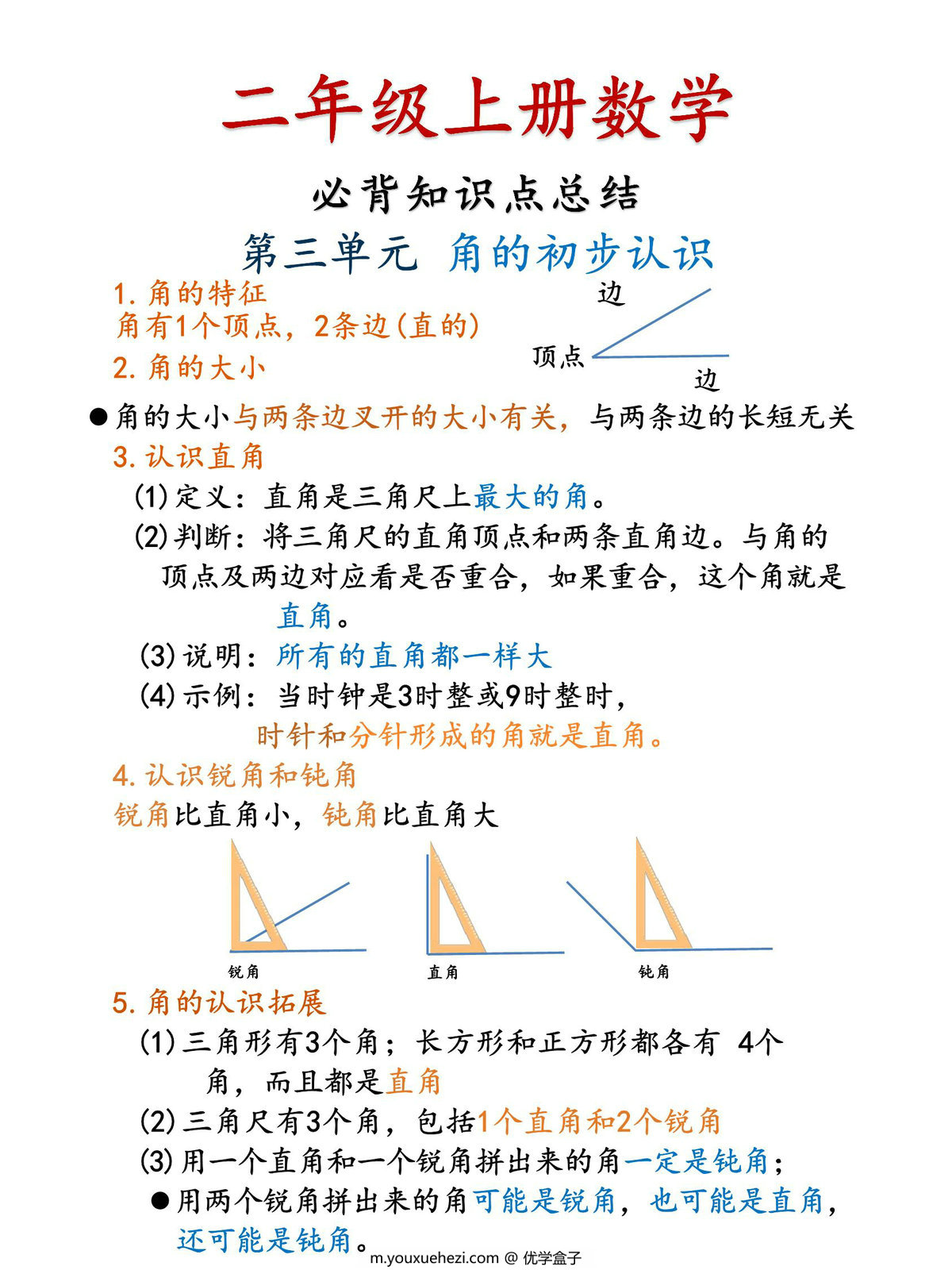 图片[3]-二年级上册数学必背知识点总结（人教版），8页PDF电子版-优学盒子