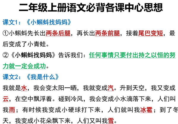 二年级上册语文必背各课中心思想，7页PDF电子版-优学盒子