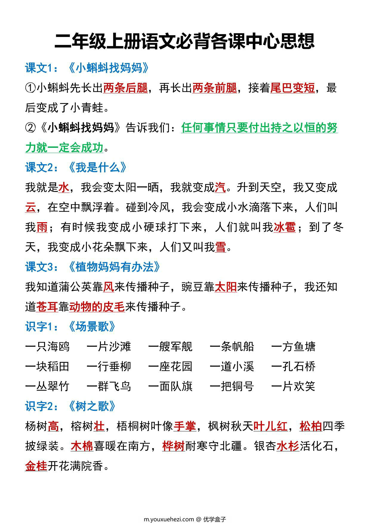 图片[1]-二年级上册语文必背各课中心思想，7页PDF电子版-优学盒子