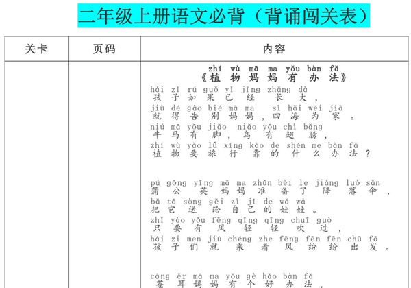 二年级上册语文必背课文内容及闯关表（注音版），5页PDF可打印-优学盒子