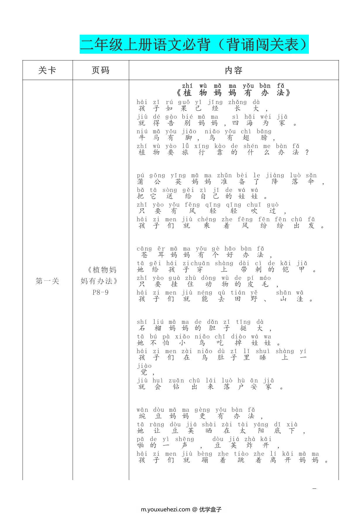 图片[1]-二年级上册语文必背课文内容及闯关表（注音版），5页PDF可打印-优学盒子