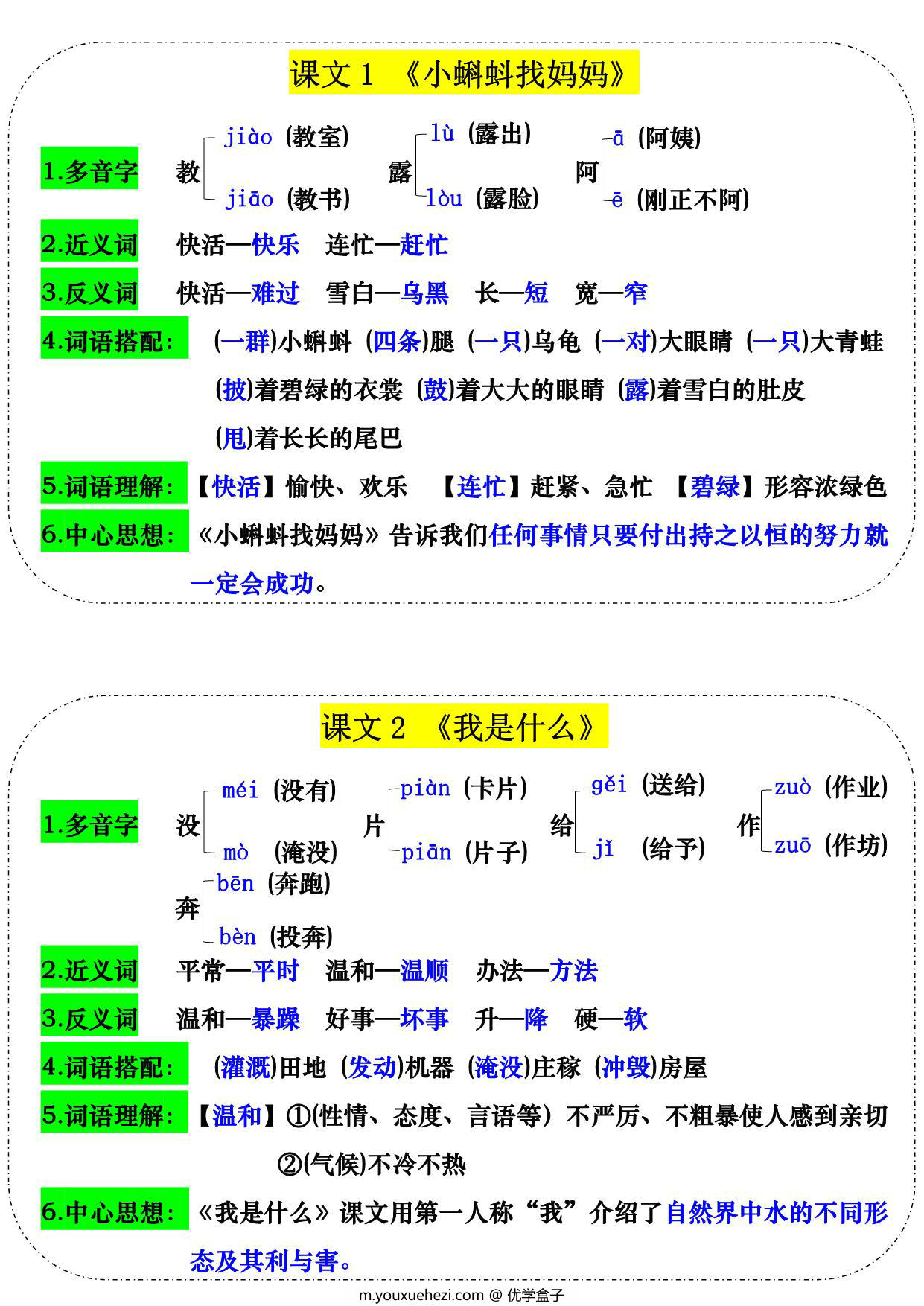 图片[1]-二年级上册语文每课课课贴，18页PDF可打印-优学盒子