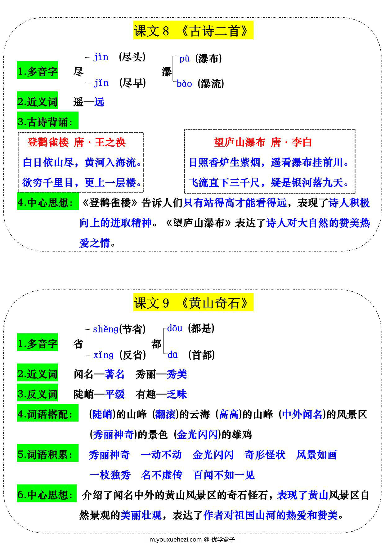 图片[3]-二年级上册语文每课课课贴，18页PDF可打印-优学盒子
