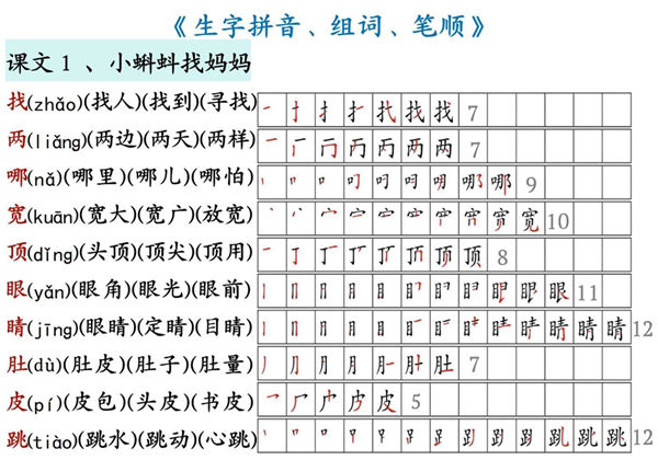 二年级上册语文生字拼音组词笔顺，14页PDF可打印-优学盒子