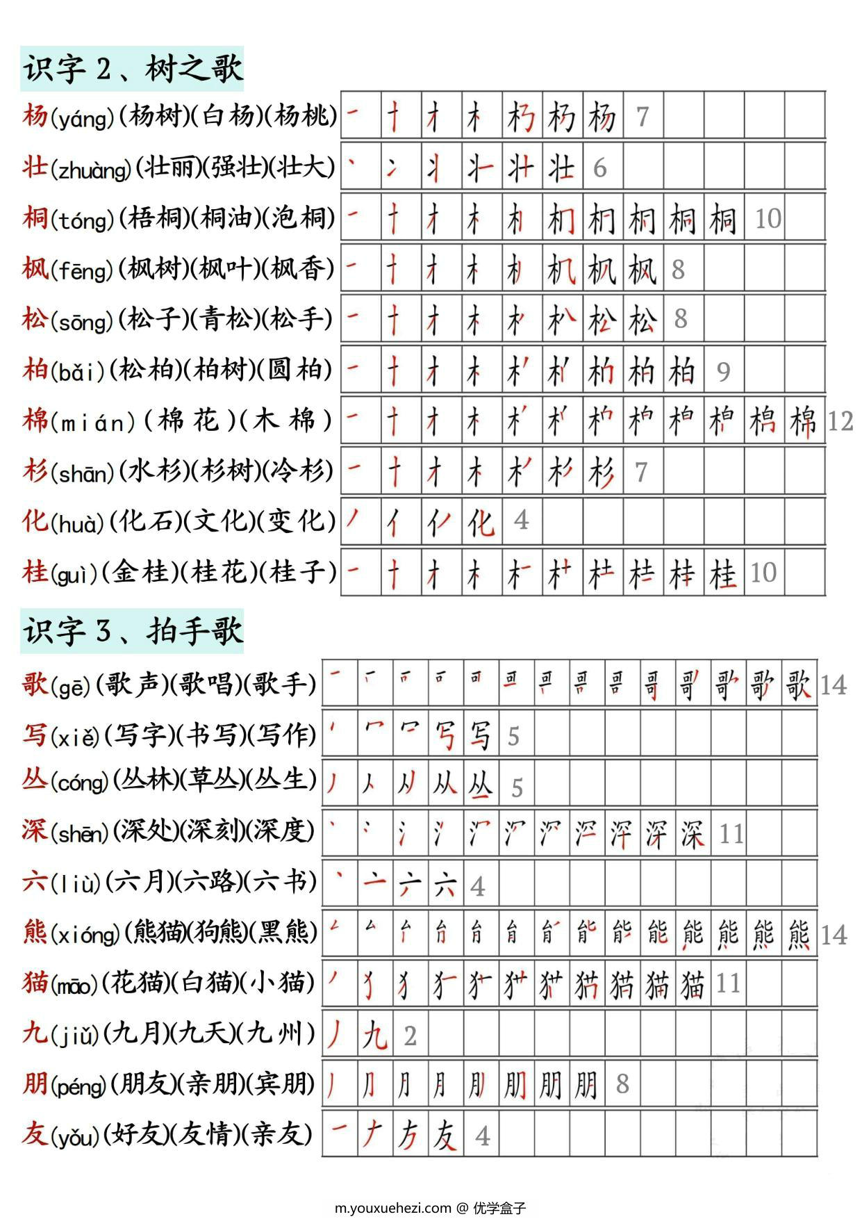 图片[3]-二年级上册语文生字拼音组词笔顺，14页PDF可打印-优学盒子