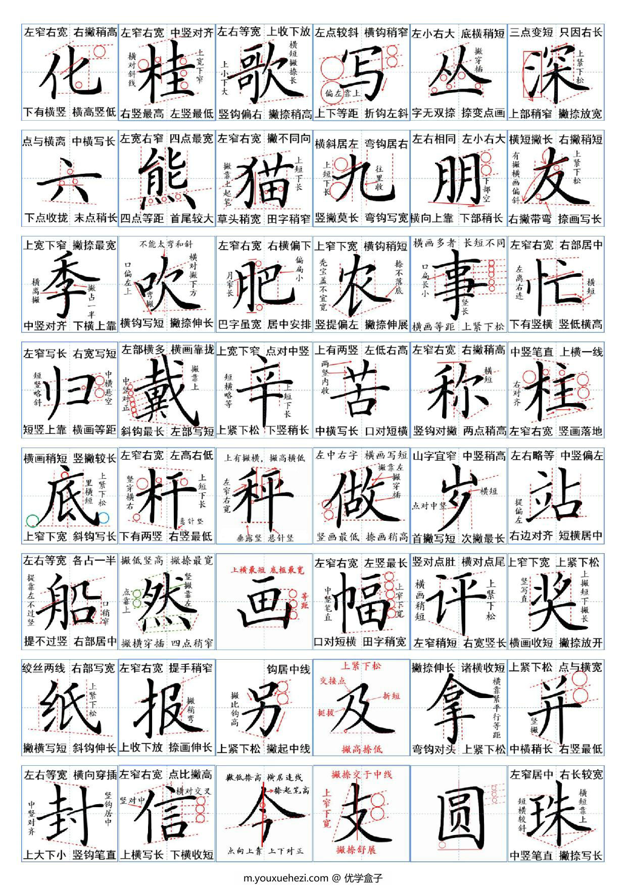 图片[2]-二年级上册语文生字汇总一览表，6页PDF可打印-优学盒子