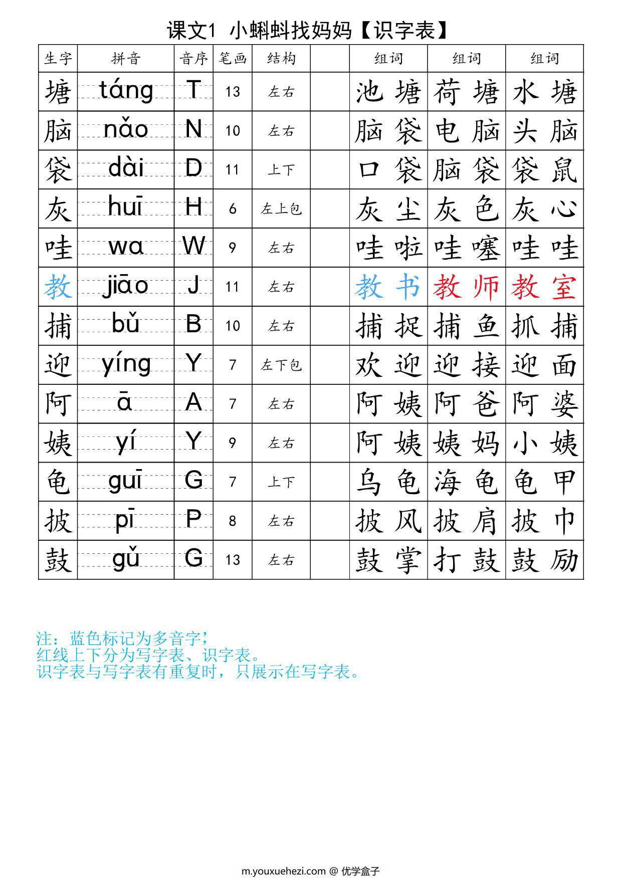 图片[1]-二年级上册语文生字注音组词表-识字表+写字表，47页PDF可打印-优学盒子