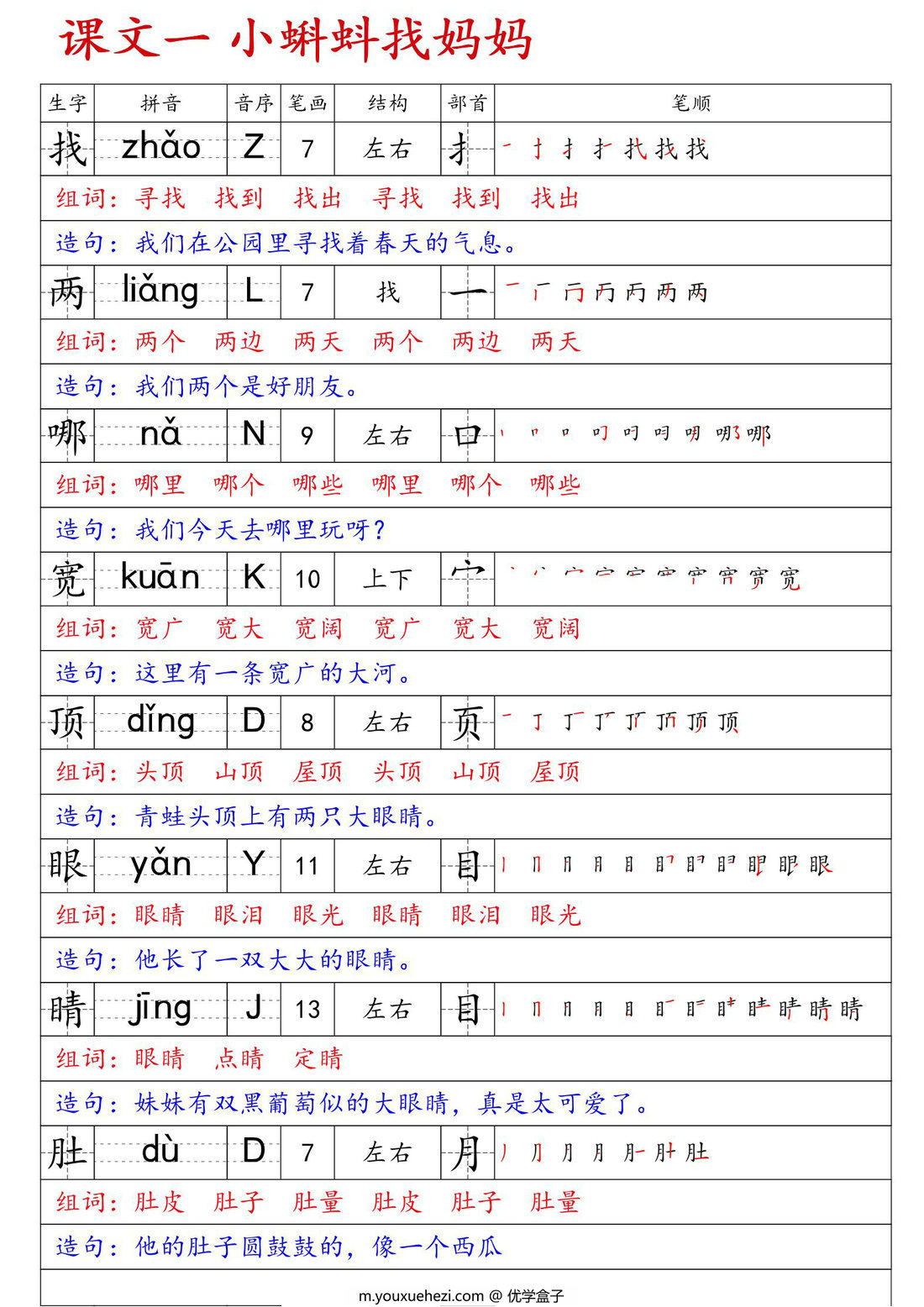 图片[1]-二年级上册语文生字预习卡（生字拼音笔画笔顺组词造句），24页PDF电子版-优学盒子