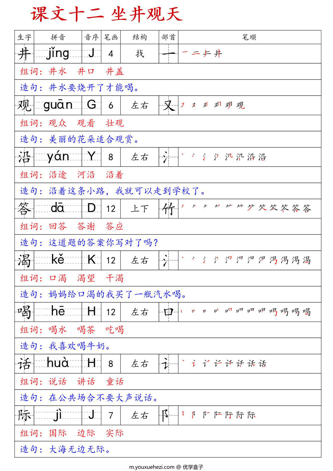 图片[3]-二年级上册语文生字预习卡（生字拼音笔画笔顺组词造句），24页PDF电子版-优学盒子