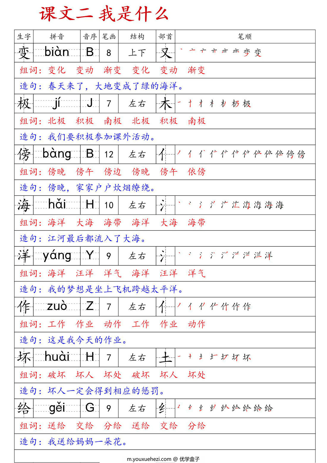 图片[2]-二年级上册语文生字预习卡（生字拼音笔画笔顺组词造句），24页PDF电子版-优学盒子