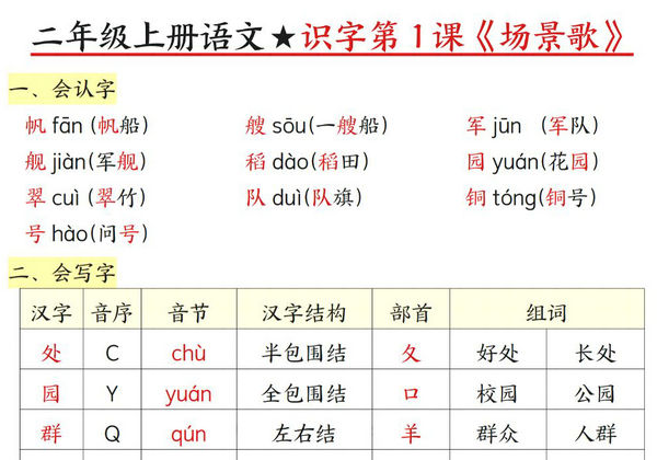 二年级上册语文第二单元每课知识汇总，8页PDF可打印-优学盒子
