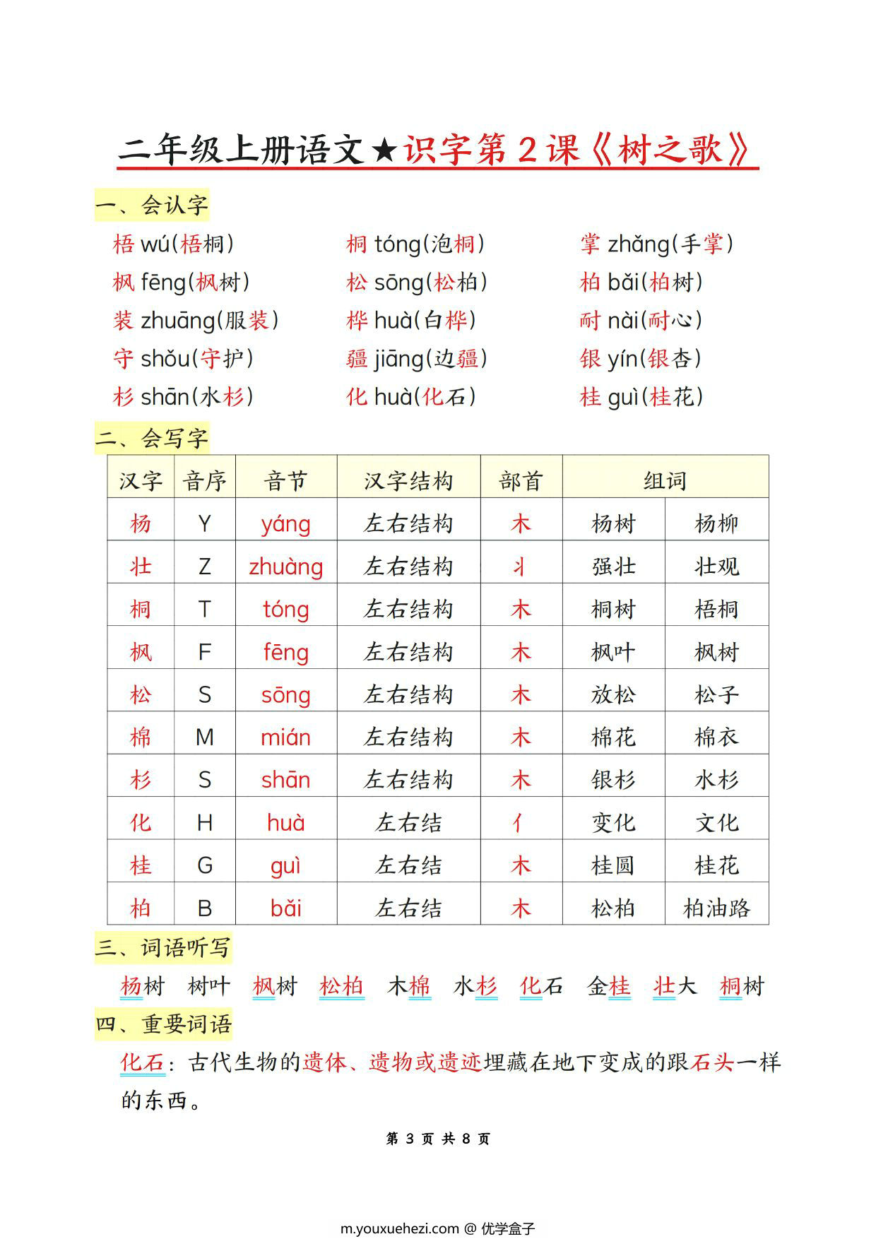 图片[3]-二年级上册语文第二单元每课知识汇总，8页PDF可打印-优学盒子