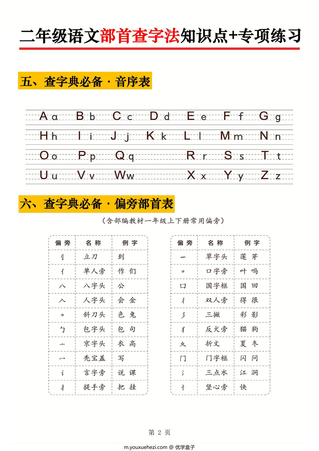 图片[2]-二年级上册语文部首查字法知识点+专项练习，6页PDF可打印-优学盒子
