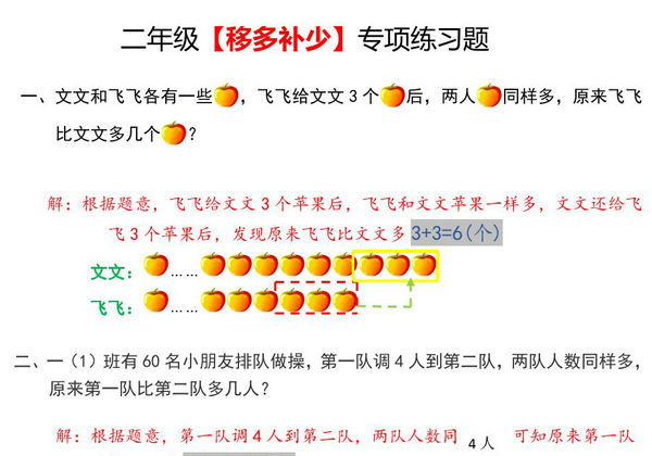 二年级上册数学【移多补少】专项练习题，6页PDF电子版-优学盒子