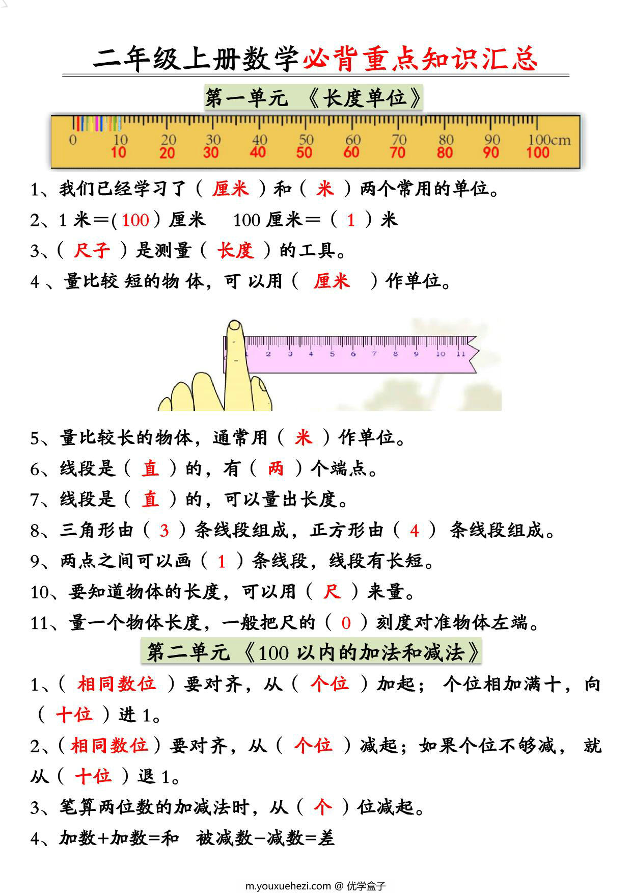 图片[1]-二年级数学上册必背重点知识汇总 彩色版（人教版），4页PDF可打印-优学盒子