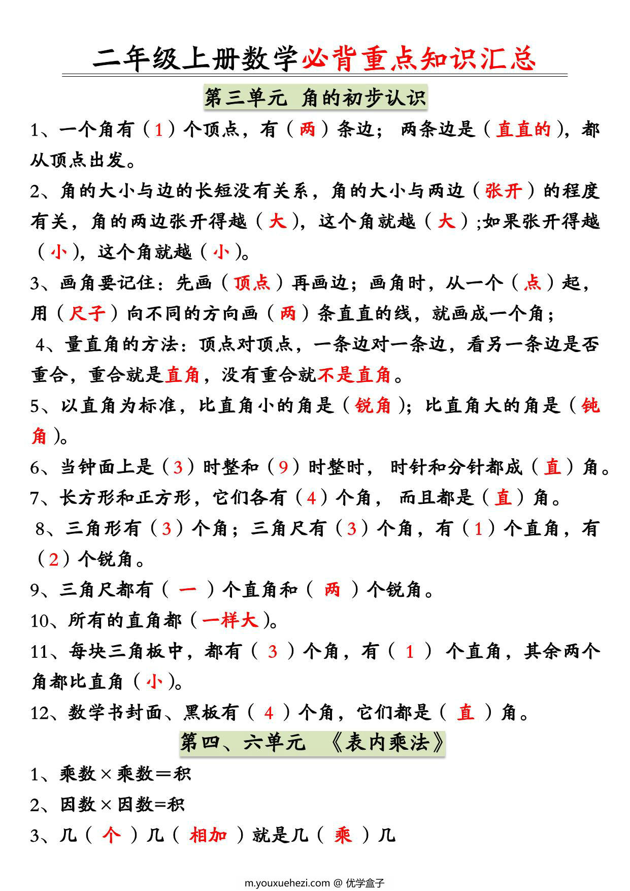 图片[2]-二年级数学上册必背重点知识汇总 彩色版（人教版），4页PDF可打印-优学盒子