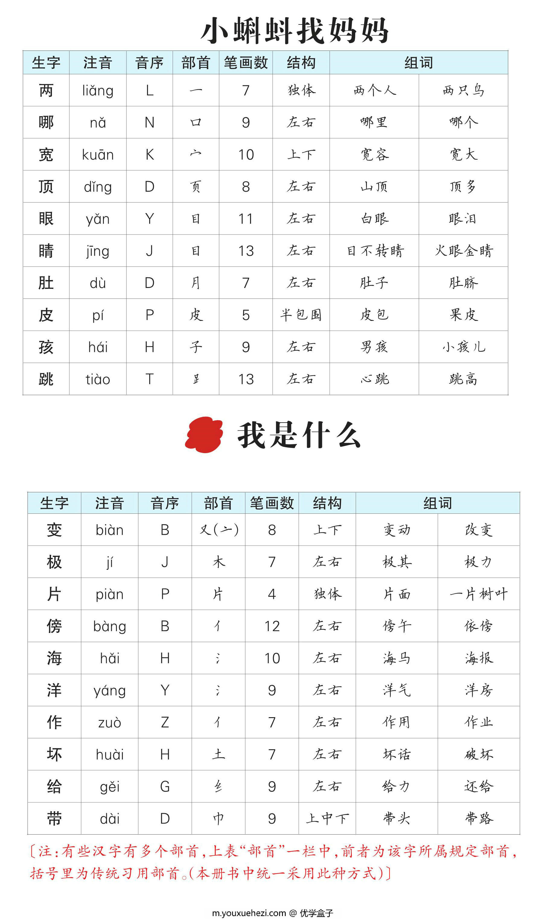 图片[1]-二年级语文上册生字预习单（拼音，组词），13页PDF可打印-优学盒子