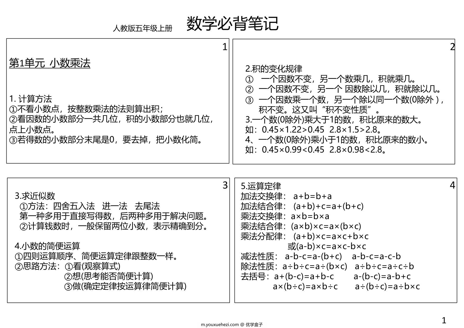 图片[1]-五年级数学上册必背笔记，5页PDF电子版-优学盒子