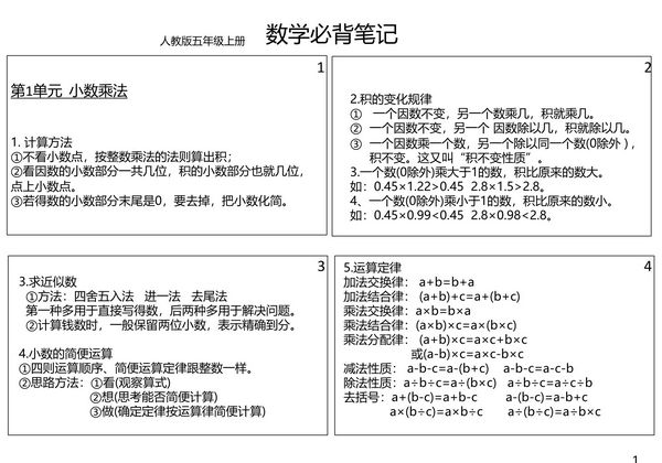 五年级数学上册必背笔记，5页PDF电子版-优学盒子