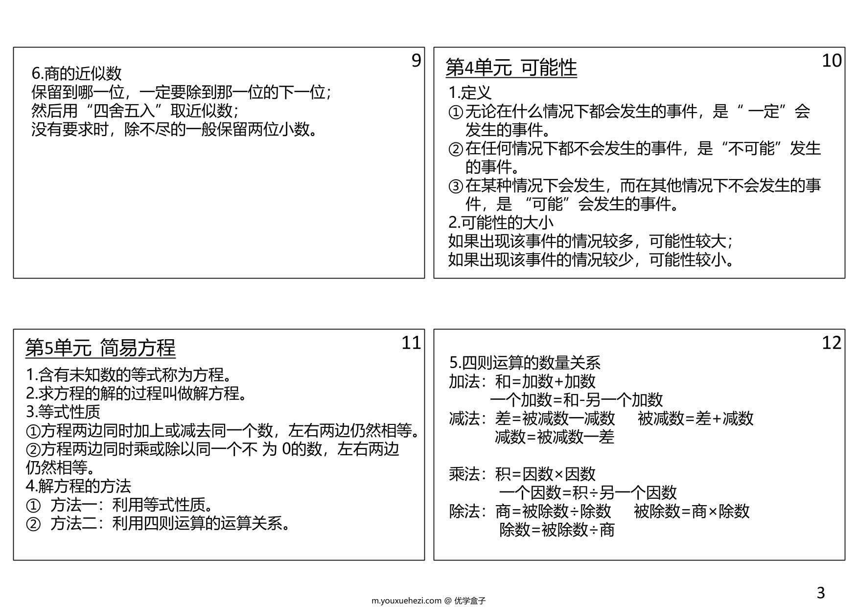 图片[2]-五年级数学上册必背笔记，5页PDF电子版-优学盒子