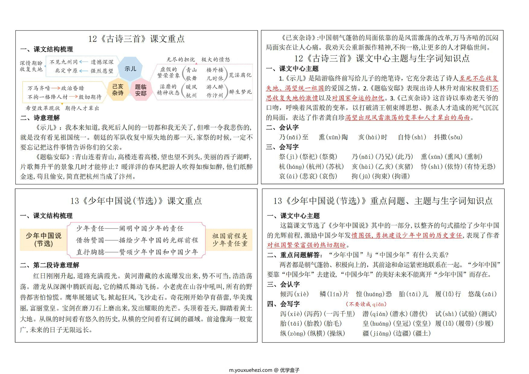 图片[2]-五年级上册语文课课贴（课文重点+关键句解读生字词知识点），12页PDF电子版-优学盒子