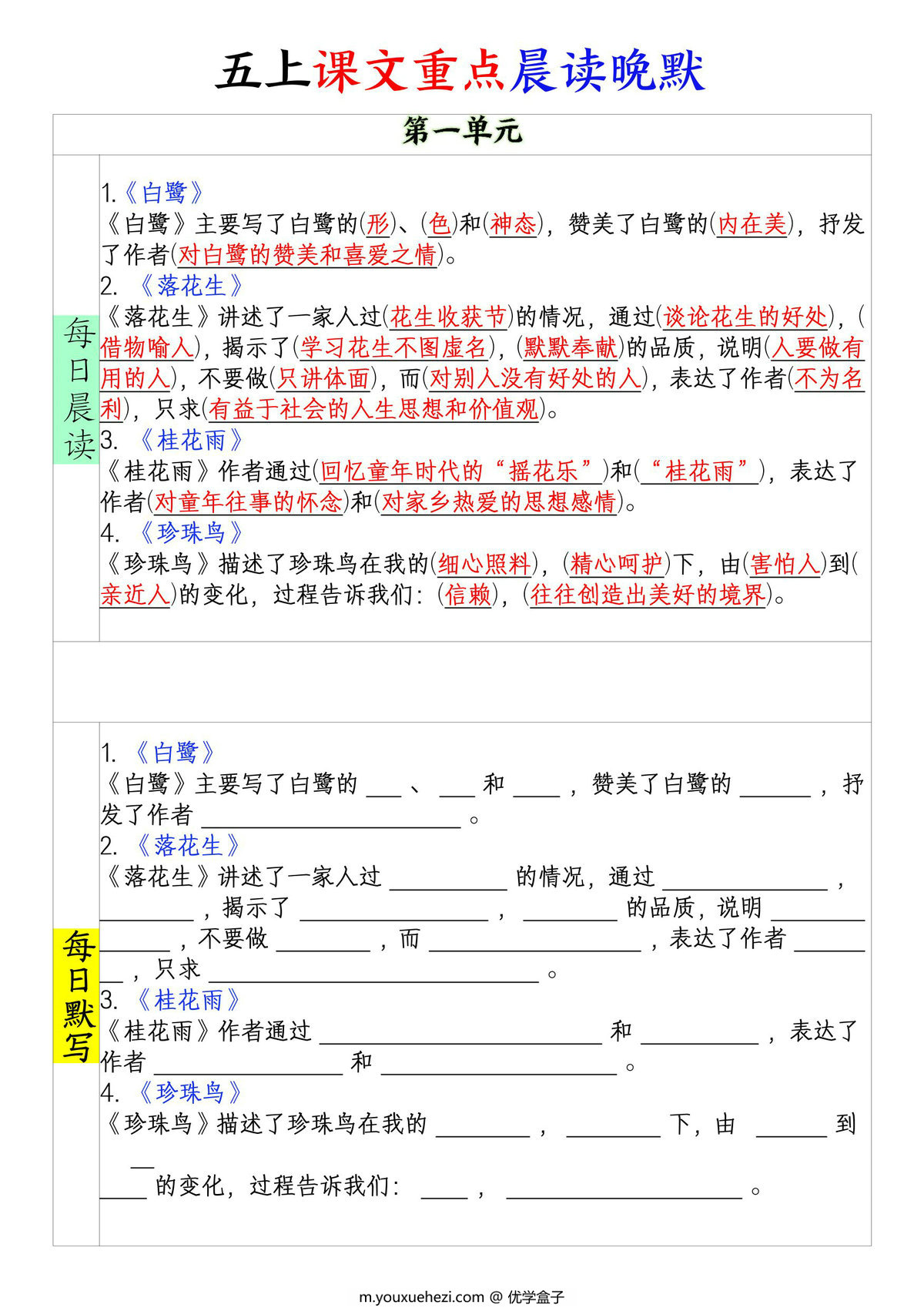图片[1]-五年级上册课文重点晨读晚默，8页PDF可打印-优学盒子