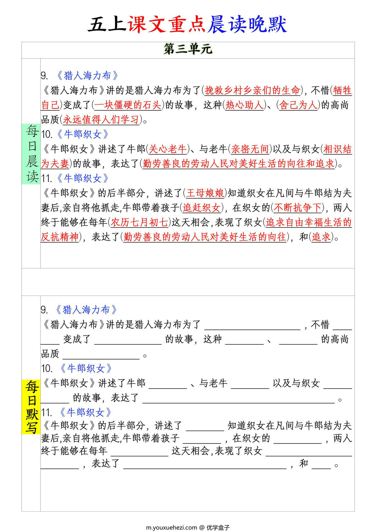图片[2]-五年级上册课文重点晨读晚默，8页PDF可打印-优学盒子