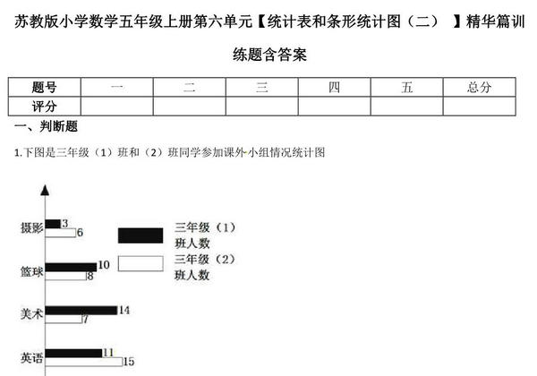 五年级上册数学第六单元【统计表和条形统计图（二） 】精华篇训练题含答案（苏教版），11页PDF可打印-优学盒子