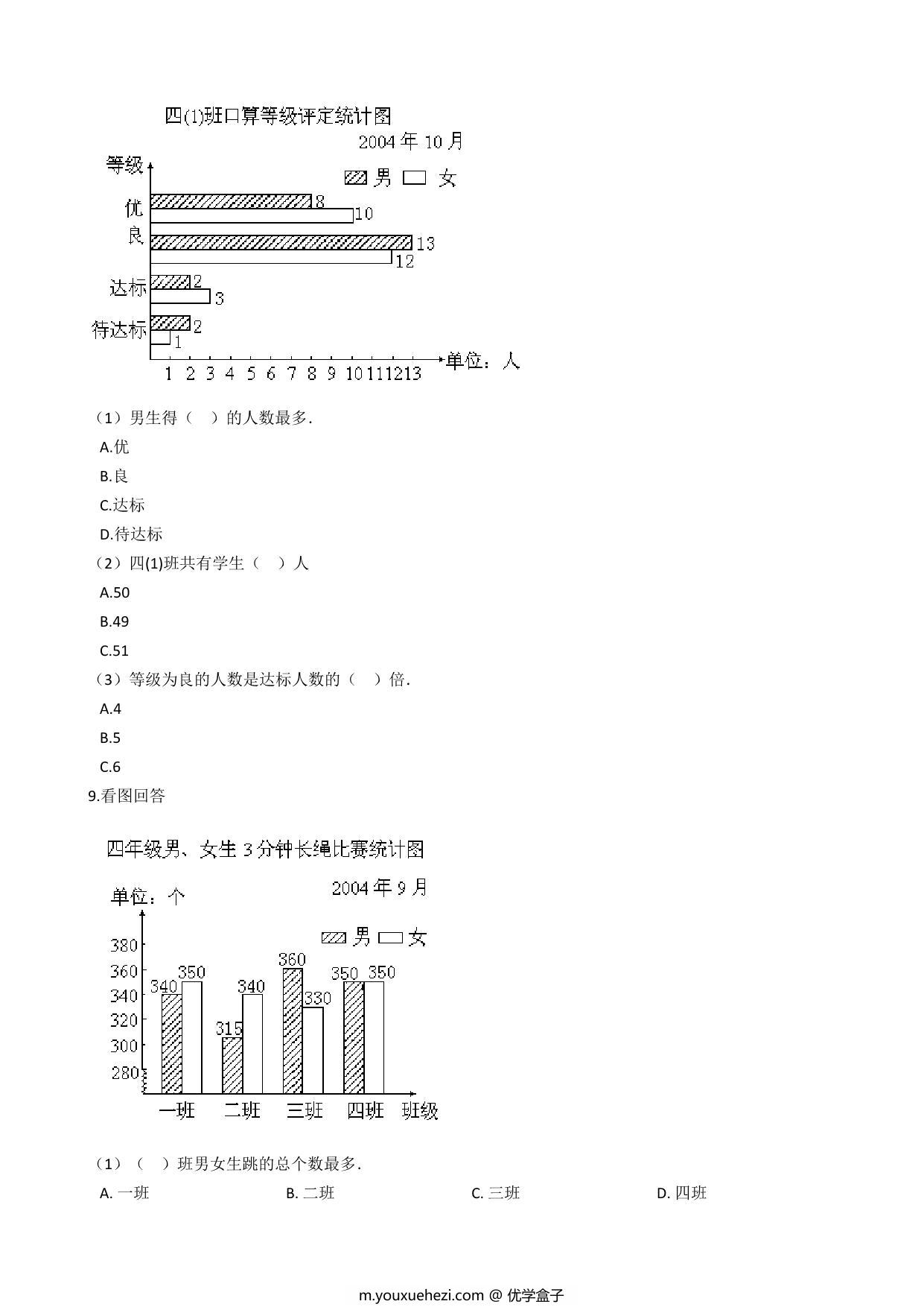 图片[3]-五年级上册数学第六单元【统计表和条形统计图（二） 】精华篇训练题含答案（苏教版），11页PDF可打印-优学盒子