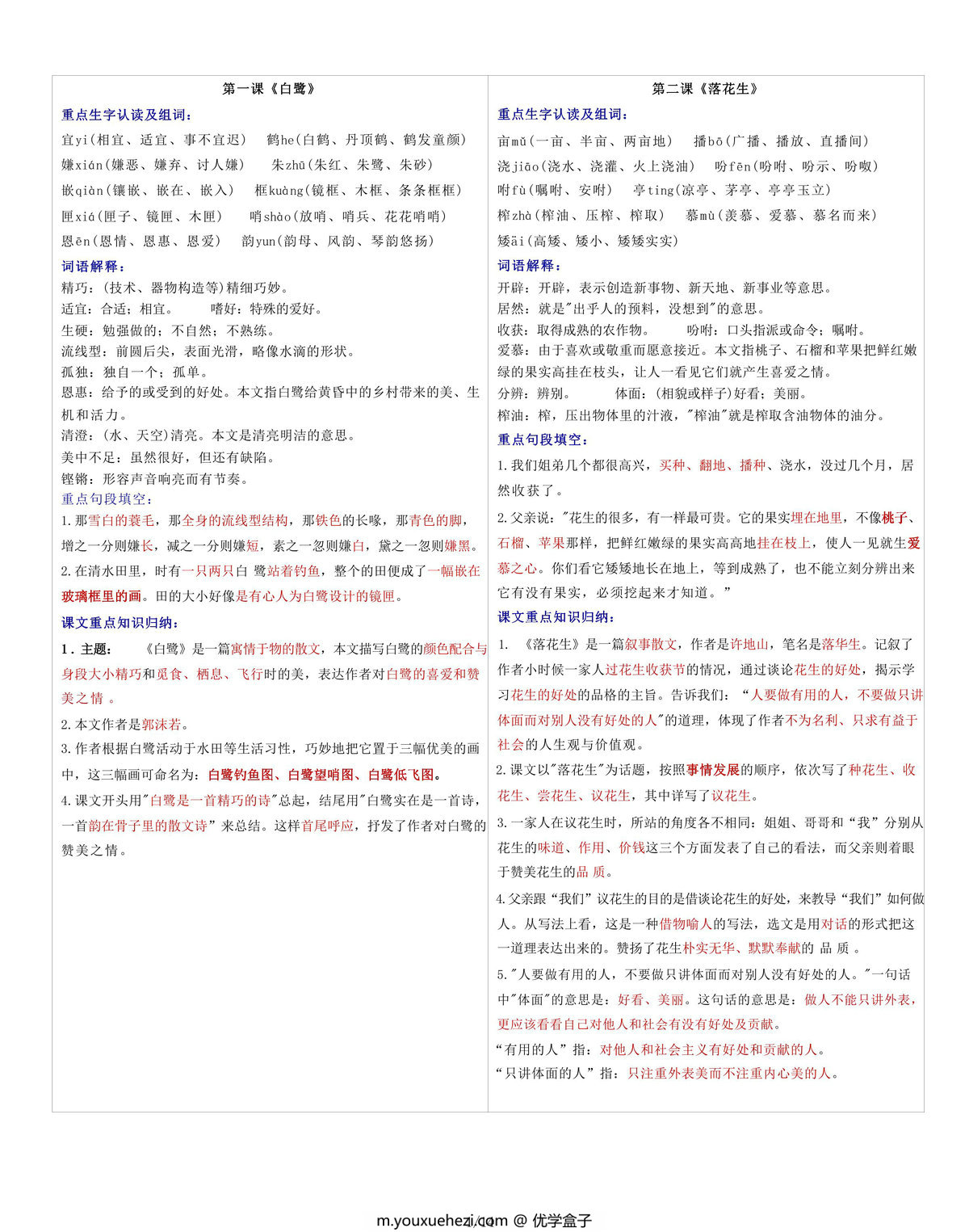 图片[1]-五年级上册语文每课重点书贴【生字组词认读】课课贴，14页PDF电子版-优学盒子