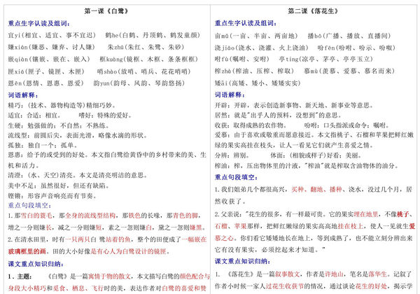 五年级上册语文每课重点书贴【生字组词认读】课课贴，14页PDF电子版-优学盒子