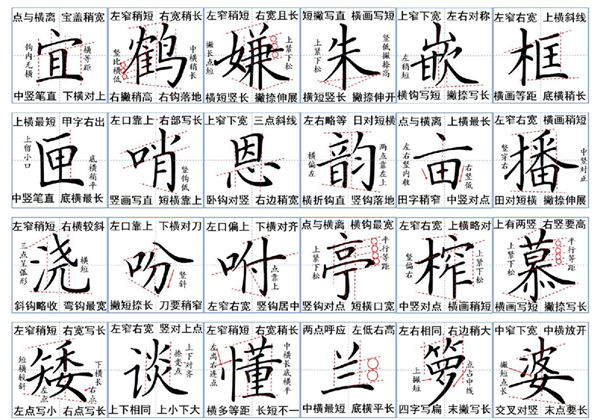 五年级上册语文生字汇总一览表，5页PDF电子版-优学盒子