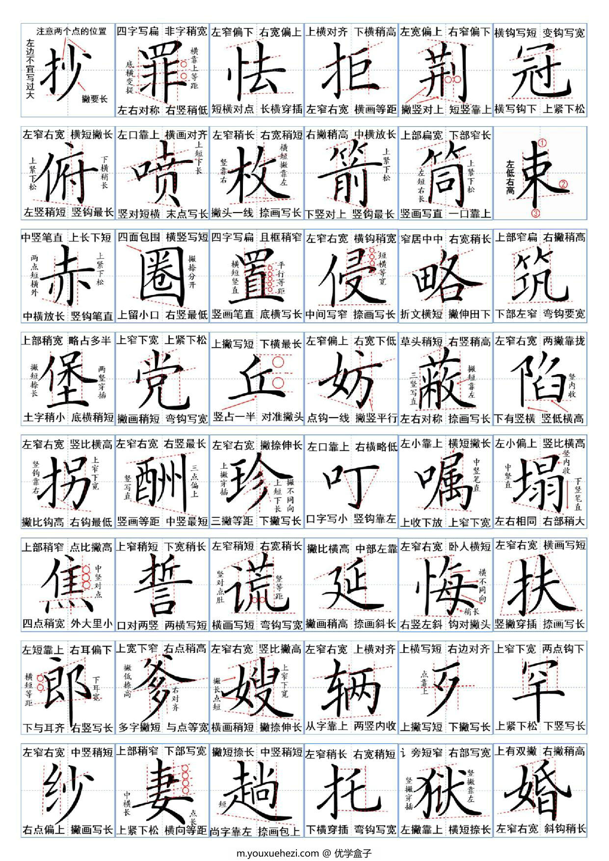 图片[2]-五年级上册语文生字汇总一览表，5页PDF电子版-优学盒子