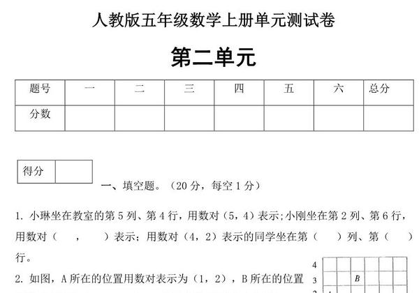 人教版五年级上册数学第二单元测试卷（基础应用篇），5页PDF电子版-优学盒子