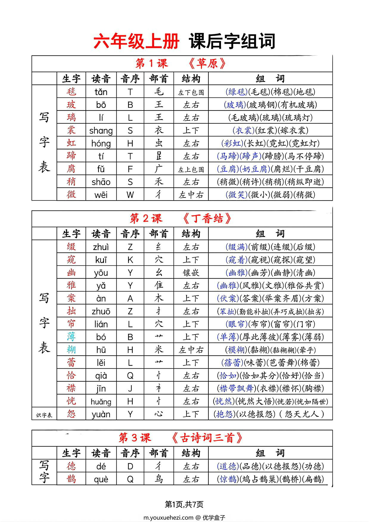 图片[1]-六年级上册语文生字拼音音序部首组词（写字表+识字表），7页PDF可打印-优学盒子