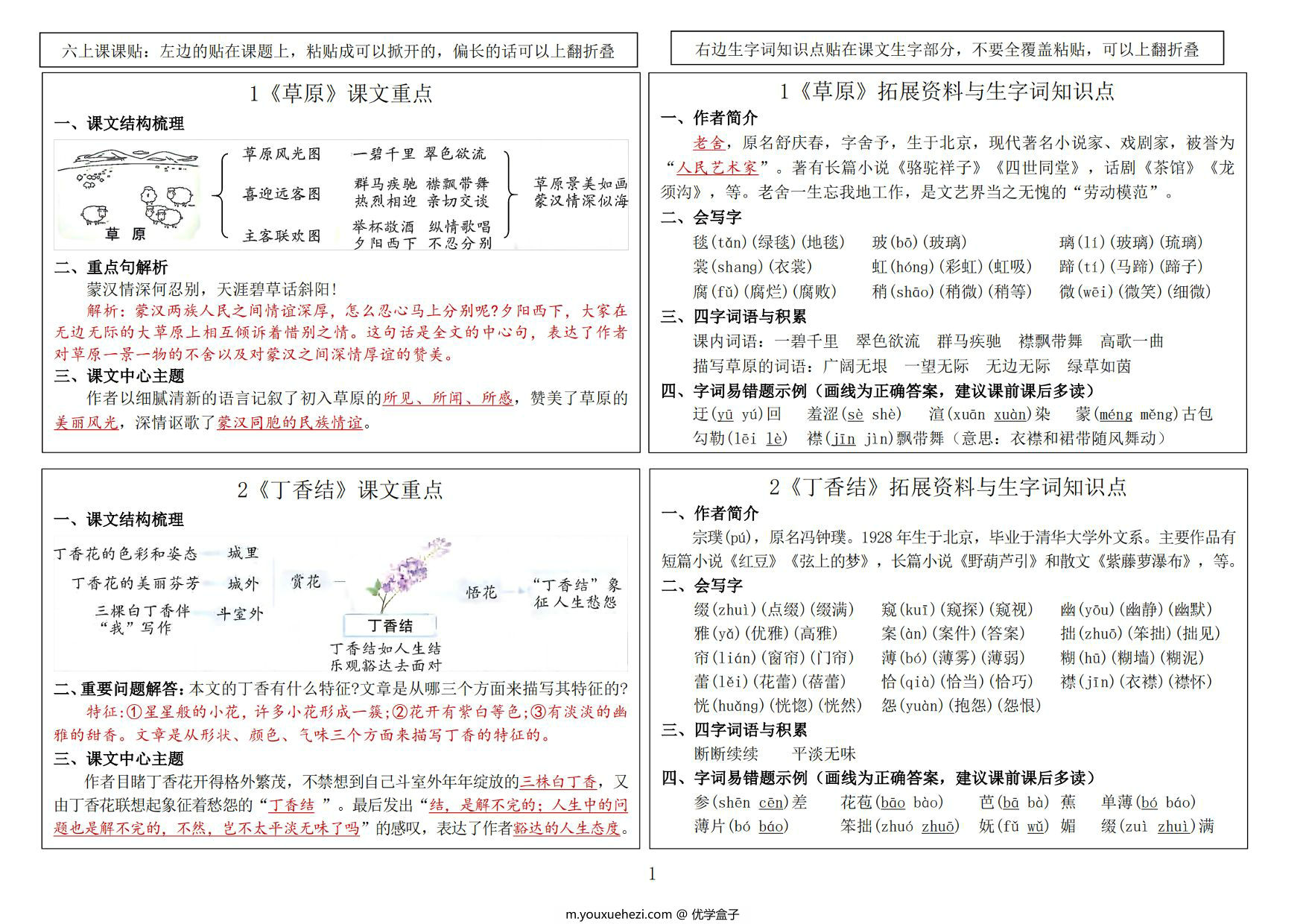 图片[1]-六年级上册语文课课贴（课文重点+拓展资料与生字词知识点），12页PDF电子版-优学盒子