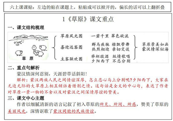 六年级上册语文课课贴（课文重点+拓展资料与生字词知识点），12页PDF电子版-优学盒子