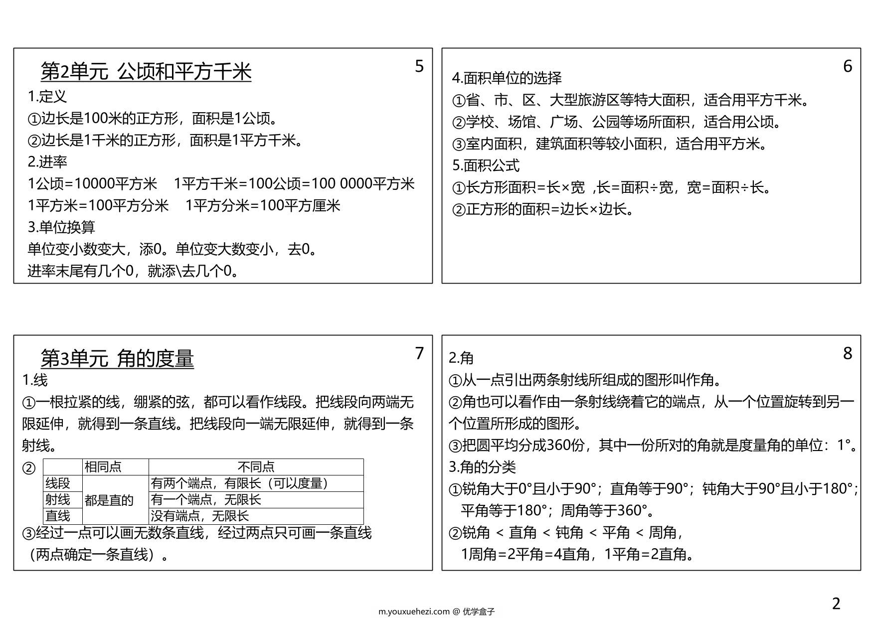 图片[2]-四年级数学上册必背笔记，5页PDF可打印-优学盒子