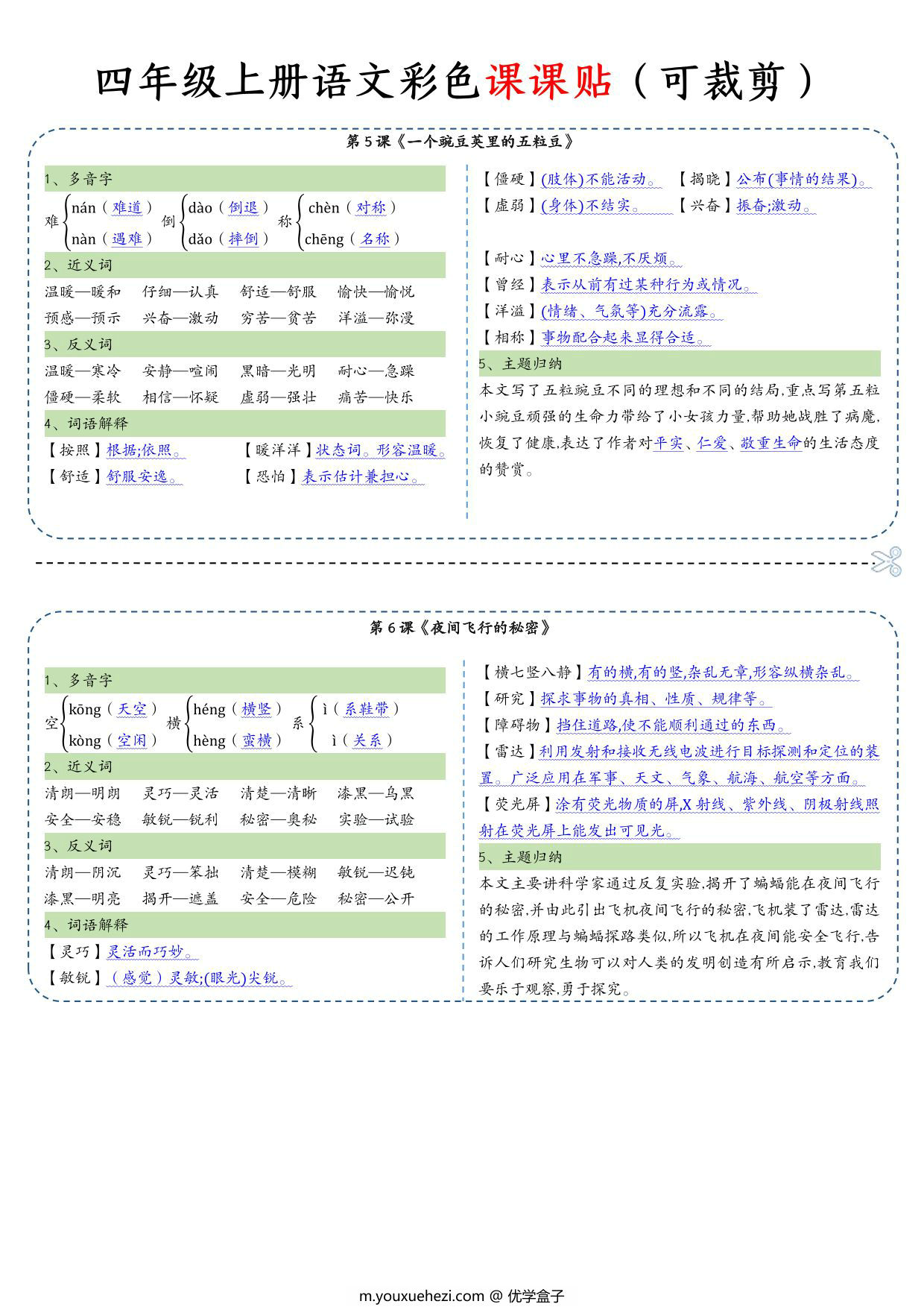 图片[2]-四年级上册语文彩色一课一贴课课贴，14页PDF电子版-优学盒子