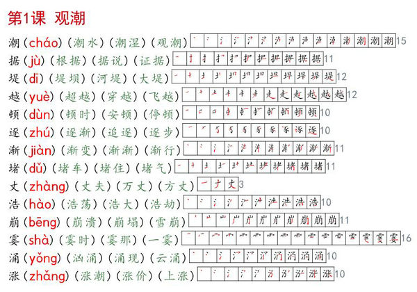 四年级上册语文生字课课贴（生字拼音组词笔顺笔画），6页PDF电子版-优学盒子