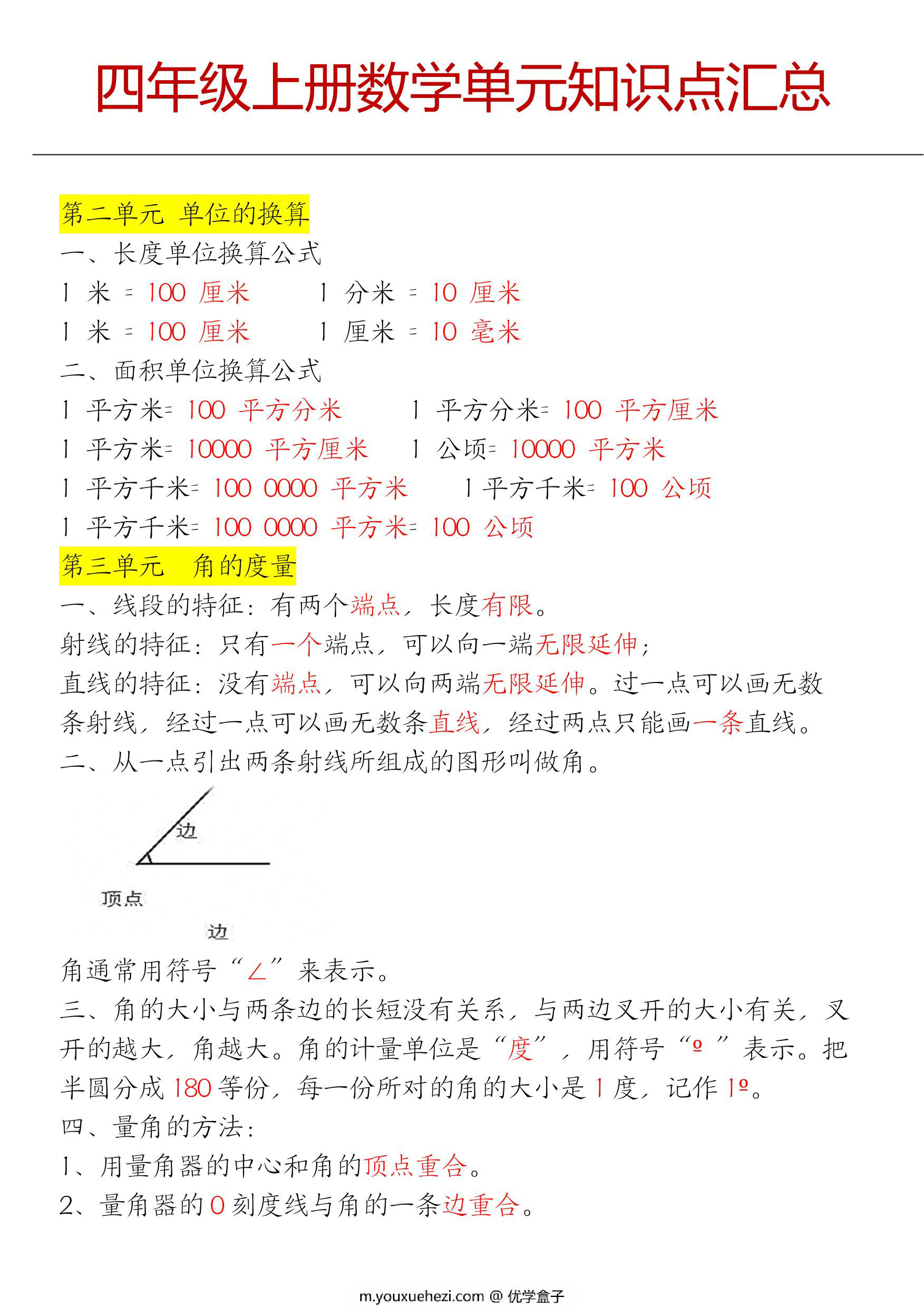 图片[2]-四年级上册数学单元知识点汇总（人教版），9页PDF电子版-优学盒子