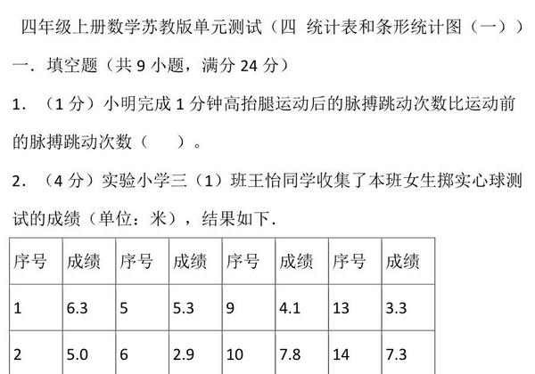 四年级上册数学苏教版单元测试（四 统计表和条形统计图（一）），21页PDF可打印-优学盒子